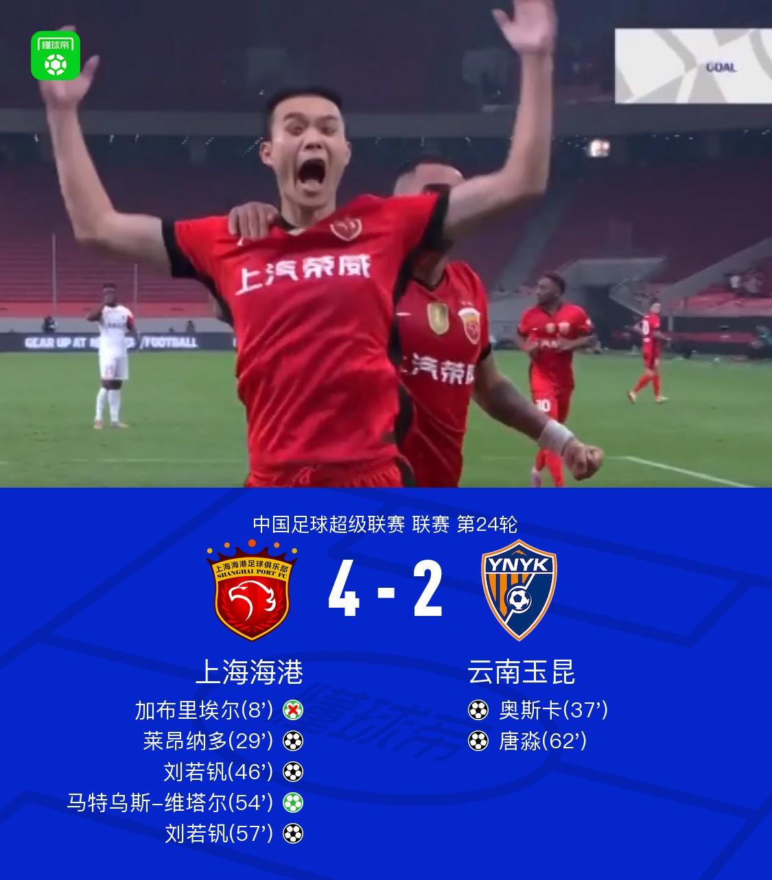海港4-2云南,刘若钒2射1传+造点,莱昂纳多传射,唐淼凌空斩